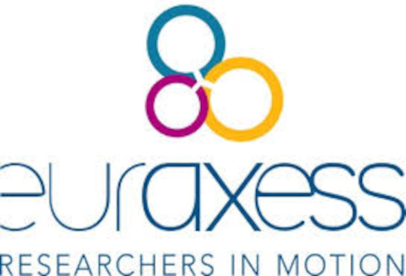 EURAXESS-HRS4R
